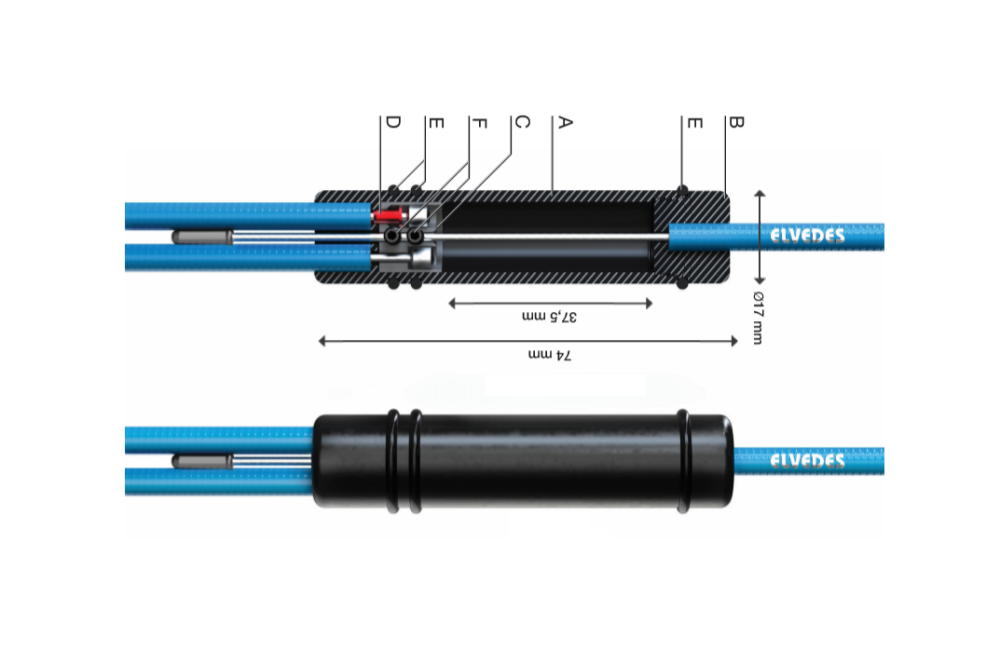 BI00128 - Universal cable splitter set (2017161)